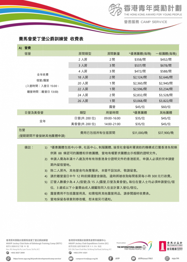 大埔好去處 大埔6萬呎林村歷奇訓練營重建開幕 超刺激巨型繩網陣 Ar攀石 住宿價目表一覽 港生活 尋找香港好去處