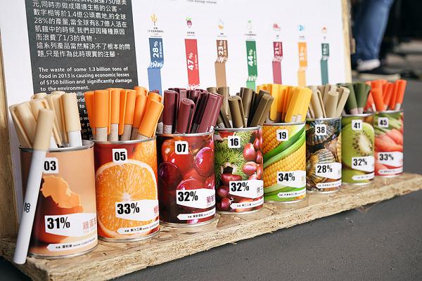 您 想環保嘉年華直擊環保創意達人召集 港生活 尋找香港好去處