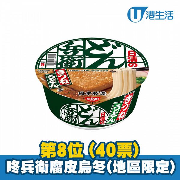 日本網民票選最具人氣top10即食烏冬排行榜熱賣腐皮烏冬系列都上榜 港生活 尋找香港好去處