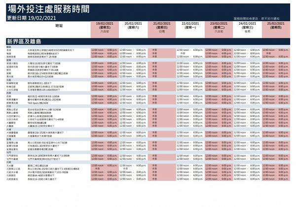 賽馬會投注站開放時間