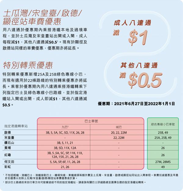 屯馬線 屯馬線6月27日全線通車6大實用資訊懶人包轉線站 時間表 路線圖 全程總長 乘車優惠 港生活 尋找香港好去處