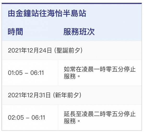 聖誕交通 平安夜及聖誕交通安排港鐵不設通宵車 封路安排 港鐵巴士小巴電車加強班次時間表 港生活 尋找香港好去處