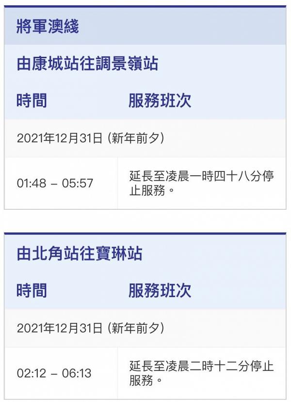 除夕交通 港鐵大除夕不提供通宵服務輕鐵 地鐵綫延長服務一小時 巴士 小巴 渡輪通宵安排 港生活 尋找香港好去處