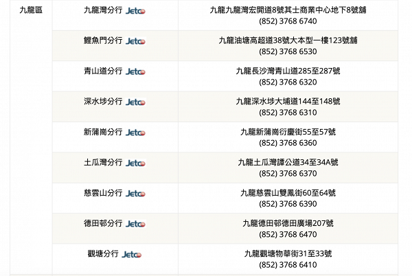 銀行停業 逾0間銀行分行暫停營業 滙豐 恒生 中銀 渣打 星展最新服務安排一覽 港生活 尋找香港好去處