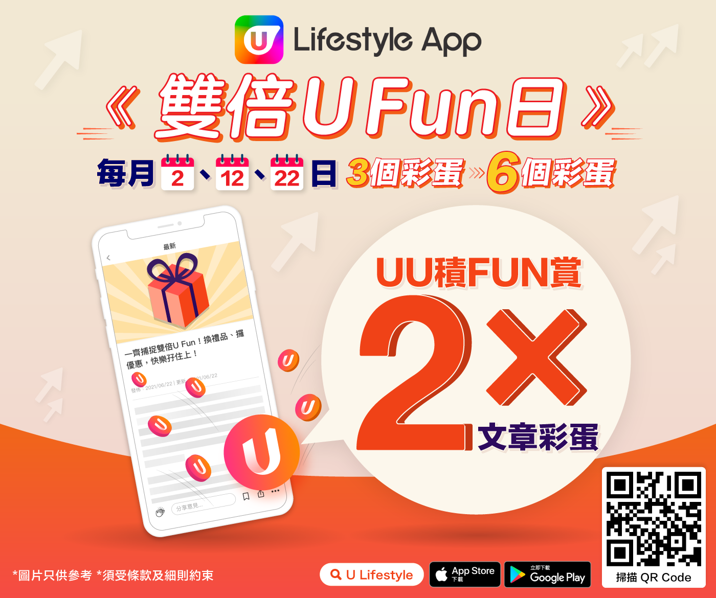 7月最強獎賞合集 |《雙倍U Fun日》儲分換現金券